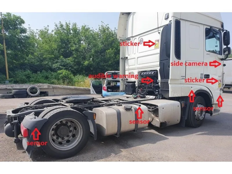 Detekcija mrtvog kuta za teretna vozila SS-4200W