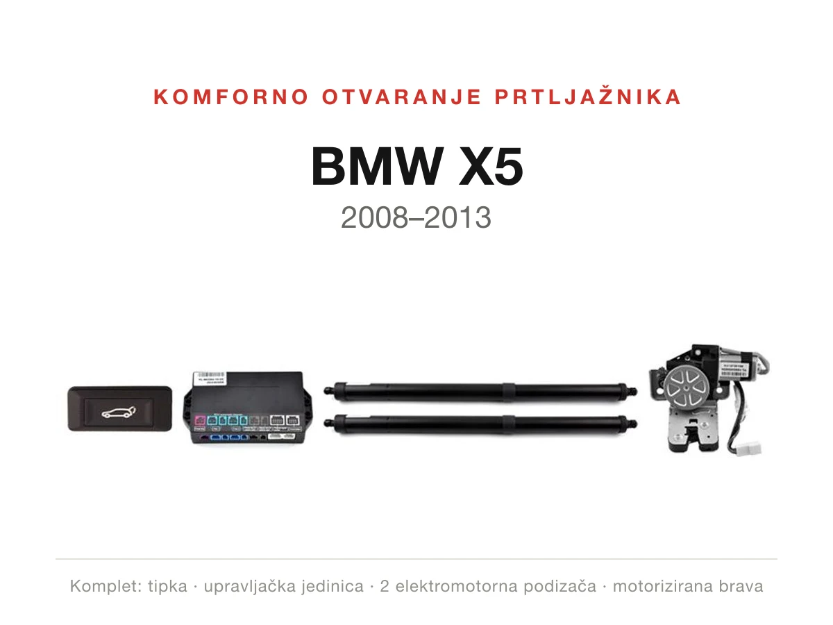 Komforno otvaranje prtljažnika za BMW X5 (E70) 2008–2013 – WITSON DWM1033