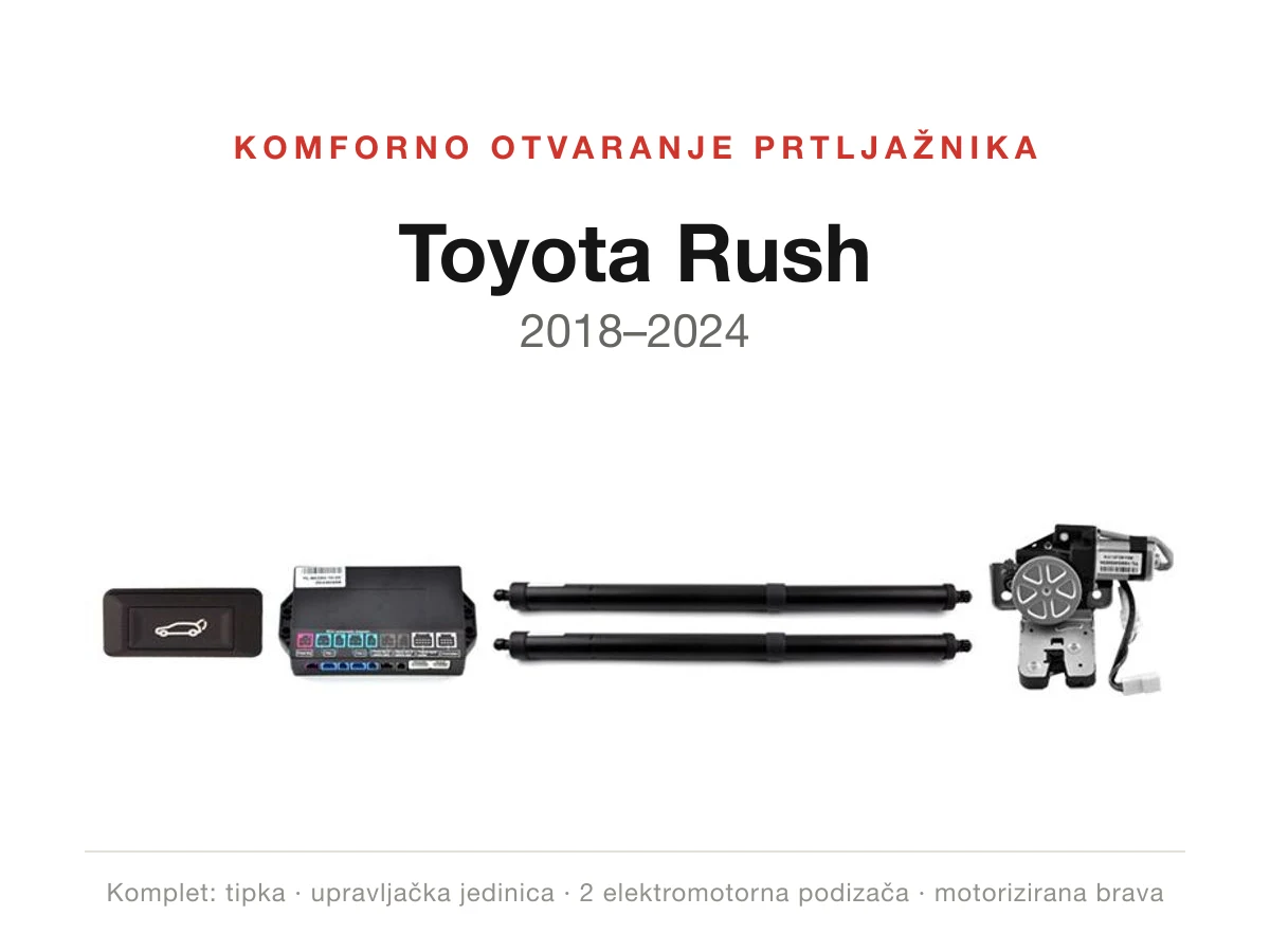 Komforno otvaranje prtljažnika za Toyota Rush 2018–2024 – WITSON DWM1080