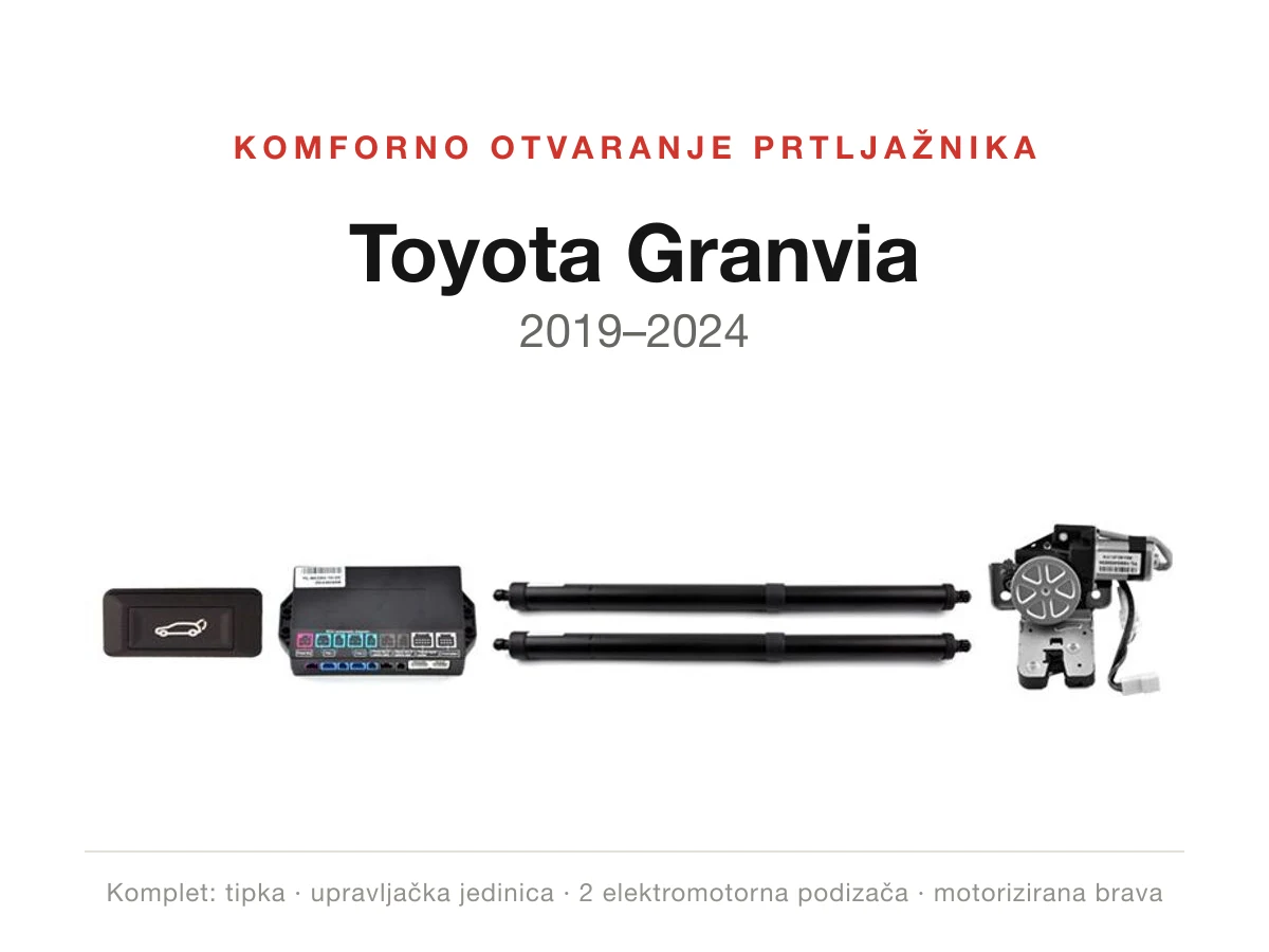 Komforno otvaranje prtljažnika za Toyota Granvia 2019–2024 – WITSON DWM1083