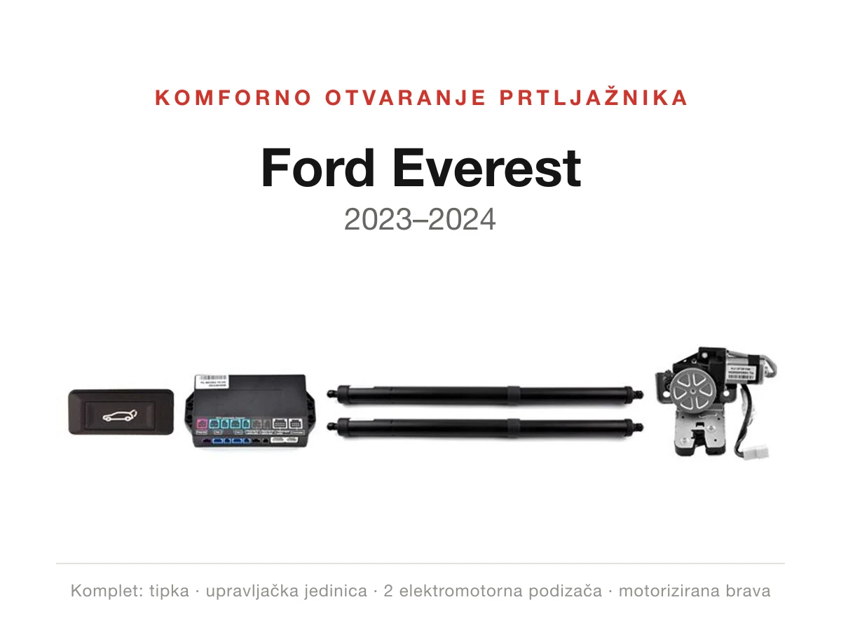 Komforno otvaranje prtljažnika za Ford Everest 2023–2024 – WITSON DWM1122